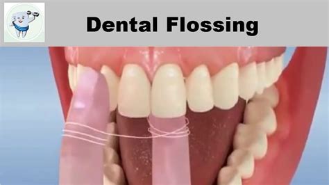 Flossing Teeth Animation