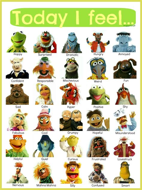 Pin by Megan Bjornstrom on Traci | Muppets, How are you feeling, Feelings