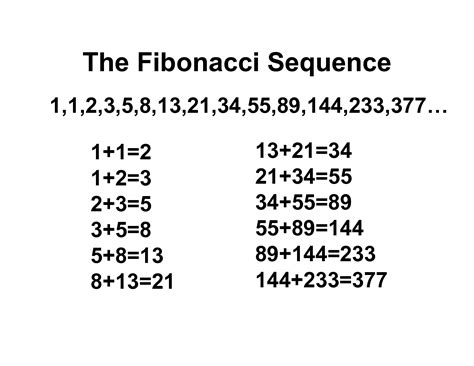 Fibonacci Sequence – Significant Coincidence? | Jay Petrie's UoD eportfolio