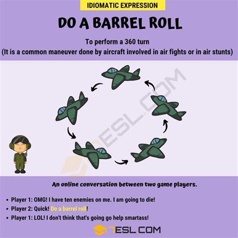 "Do A Barrel Roll" Meaning, Origin and Examples • 7ESL