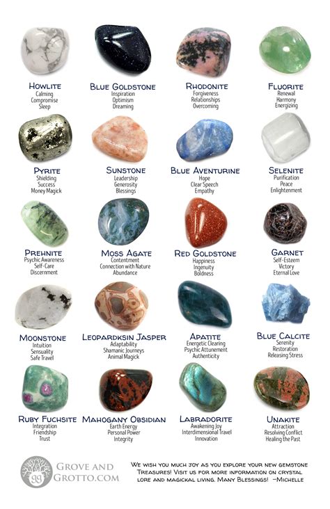 Crystal healing stones - Gemstones and Their Meanings Flyer – Crystal ...