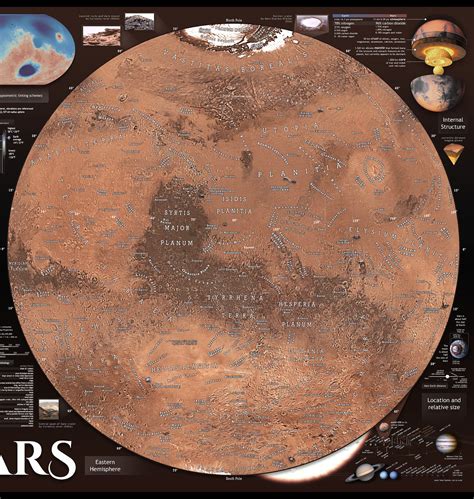 Map of Mars - Pablo Carlos Budassi