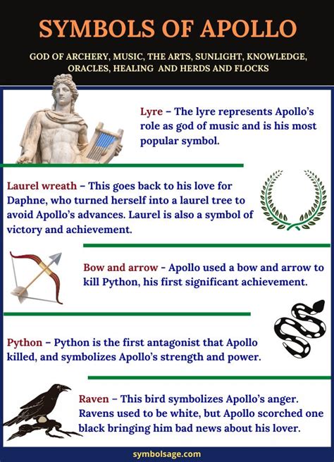 Symbols of Apollo | Greek gods, Apollo greek, Apollo symbol