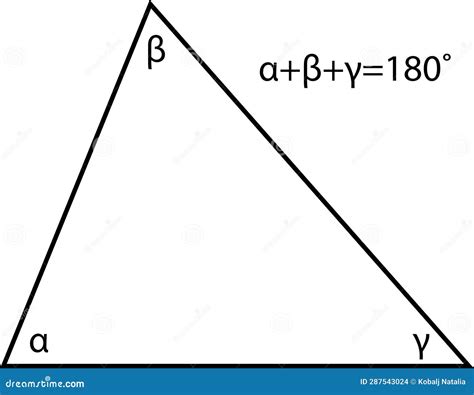 The Sum of the Angles of the Triangle Stock Illustration - Illustration ...