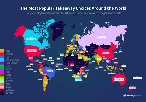 The Most Popular Takeaway Choices in the World | MoneyBeach