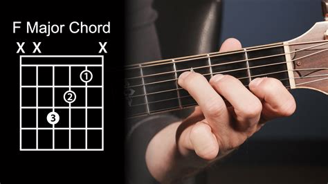 8 Guitar Chords You Must Know - Guitar Lesson Video