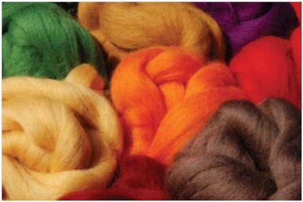 Textile Tools: Characteristics & Applications of Wool fibers?