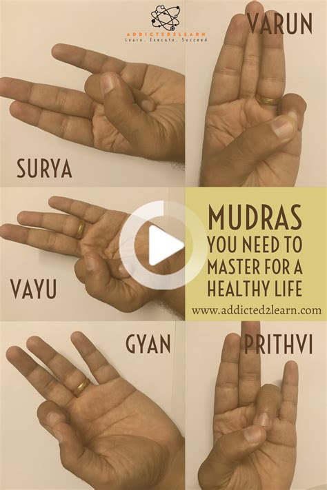 Mudras you need to master for a healthy life - addicted2learn in 2020 ...