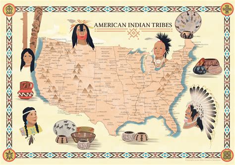 Original Map of Native American Indian Tribes in the USA | Etsy