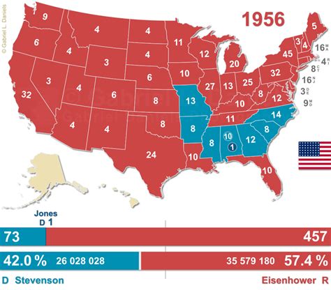 Gabriel Daniels Photography: Vectoring: US presidential election maps