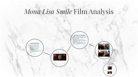 Mona Lisa Smile Film Analysis by mary shea on Prezi