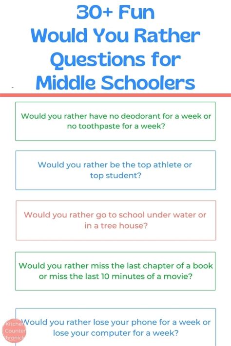 Fun Would You Rather Questions for Middle School