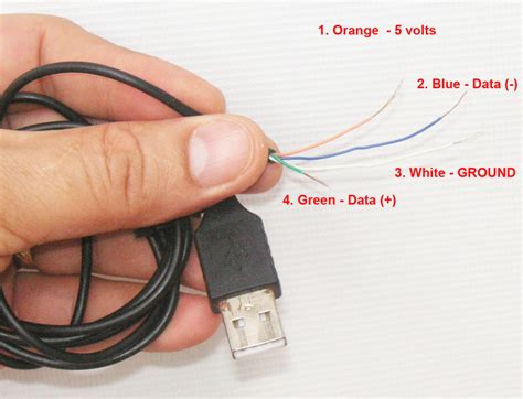 What kind of cable do I need for 5 pin aviation connector (ie pro cable ...