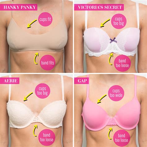 9 Women Try on 34B Bras and Prove That Bra Sizes Are B.S.