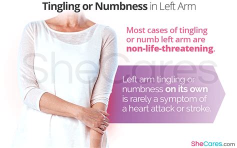 Numbness in Left Arm | SheCares