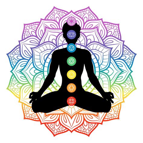 Chakra Colors: Guide to 7 Chakras & Their Meanings (Free Chart) (2023 ...