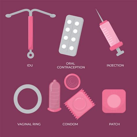 Contraceptive Methods