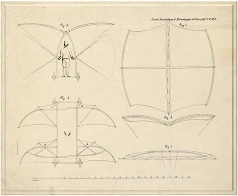 Important Milestones - The invention of the airplane: impact on world ...