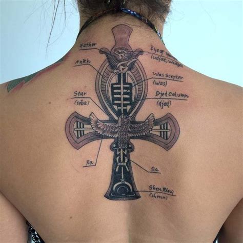 Ankh Tattoo 59 | Ankh tattoo, Egyptian tattoo, Egypt tattoo