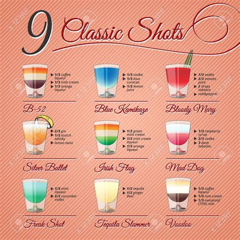 Nine Popular Alcohol Shots Recipes And Illustrations On Vintage ...