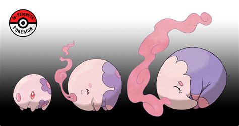 In-Progress Pokemon Evolutions | #517.5 - Soon after hatching Munna ...