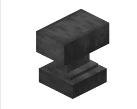 How to Use, Make, and Repair an Anvil in Minecraft - BrightChamps Blog