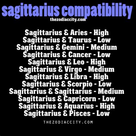 TheZodiacCity - Best Zodiac Facts Since 2011., Sagittarius compatibility.