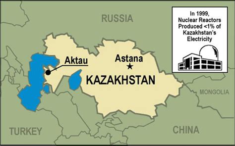 INSP: Soviet-Designed Nuclear Power Plant Profiles: Kazakhstan