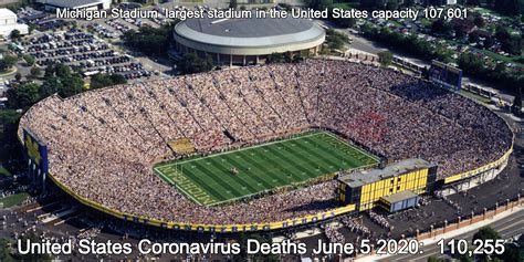 Largest Stadium in the United States - Democratic Underground Forums