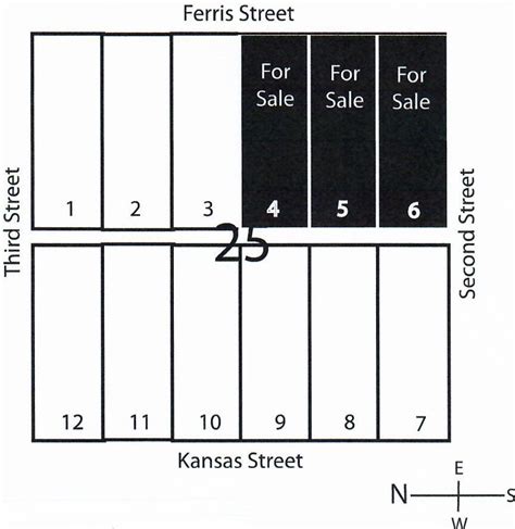 Residential Lots - Grinnell, KS - Harrison Realty & Auction