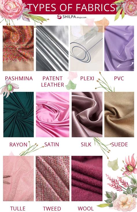 Types Of Fabric | Different Types Of Clothing Materials: Fabric Glossary