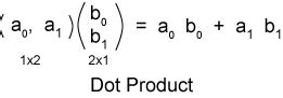 Dot Product as Matrix Multiplication