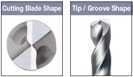 Carbide Solid Drill Bits - End Mill Shank, Double Margin Drill, TiAlN ...