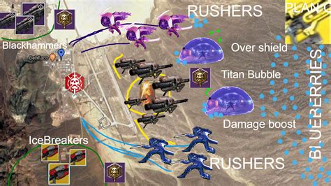 Area 51 Raid: Plan C : r/destiny2