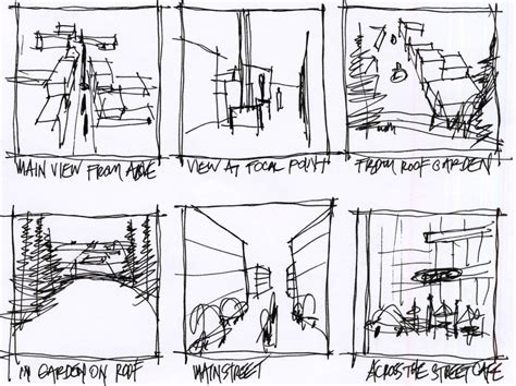 Thumbnail Sketch Examples at PaintingValley.com | Explore collection of ...