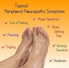 Neuropathy - Causes, Types, Symptoms & Treatments | RST-SANEXAS