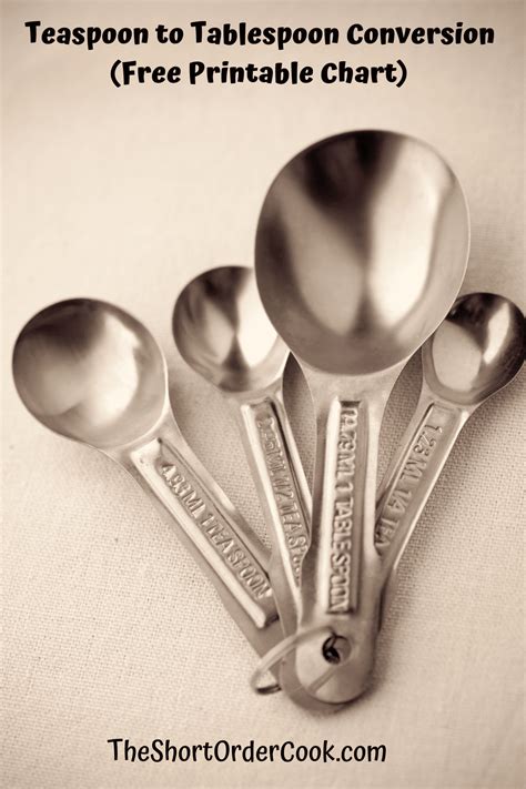 Teaspoon to Tablespoon Conversion (Free Printable Chart) - The Short ...