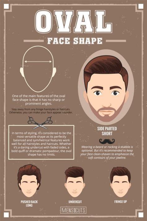 Men Hairstyles Oval Face