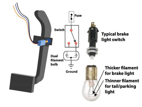 Brake light doesn’t work — Ricks Free Auto Repair Advice Ricks Free ...