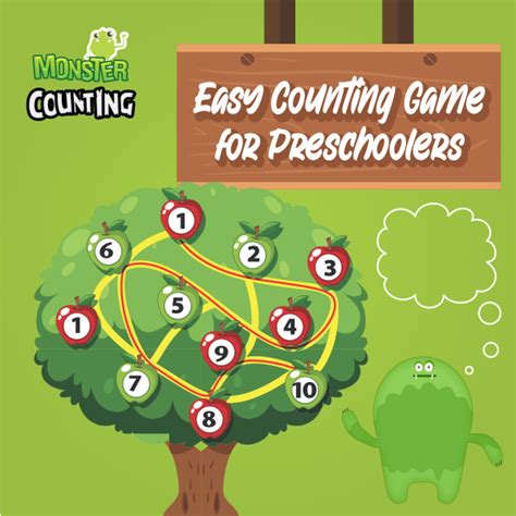 Looking for an easy and simple counting App for your Toddler?? Well ...