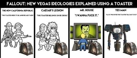 New Vegas Factions, as explained to a toaster... : r/falloutnewvegas