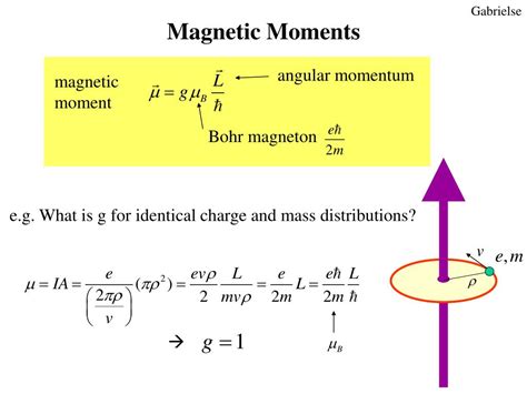 PPT - New Measurement of the Electron Magnetic Moment and the Fine ...