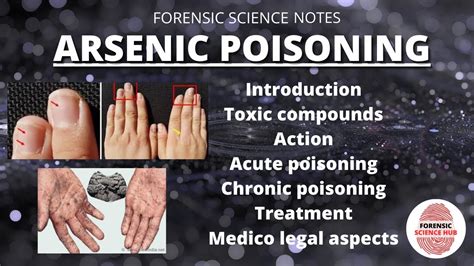 Arsenic poisoning | Toxicology | Forensics | UGC NET forensic science ...