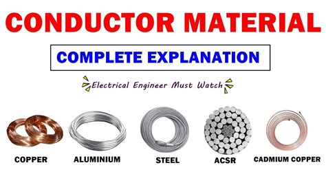 Conductor Material And Their Properties | Copper,Aluminium,Steel,ACSR ...