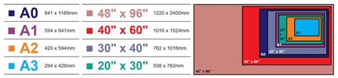 Foamboard Sizes