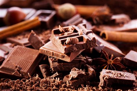 Le marché en ligne du chocolat en Chine Marketing Chine