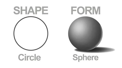 Transforming Shapes into Forms | Elements of design form, Shape and ...