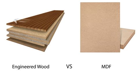 Engineered Wood vs MDF: Which is Better? - MellowPine