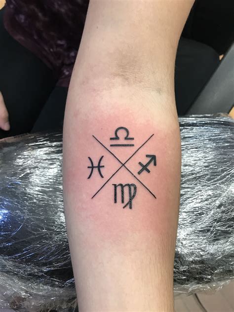 Zodiac Chart Tattoo