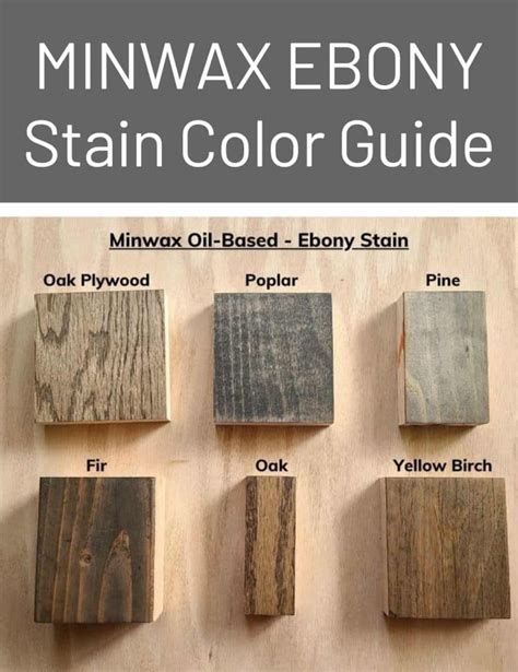 Minwax Stain Colors